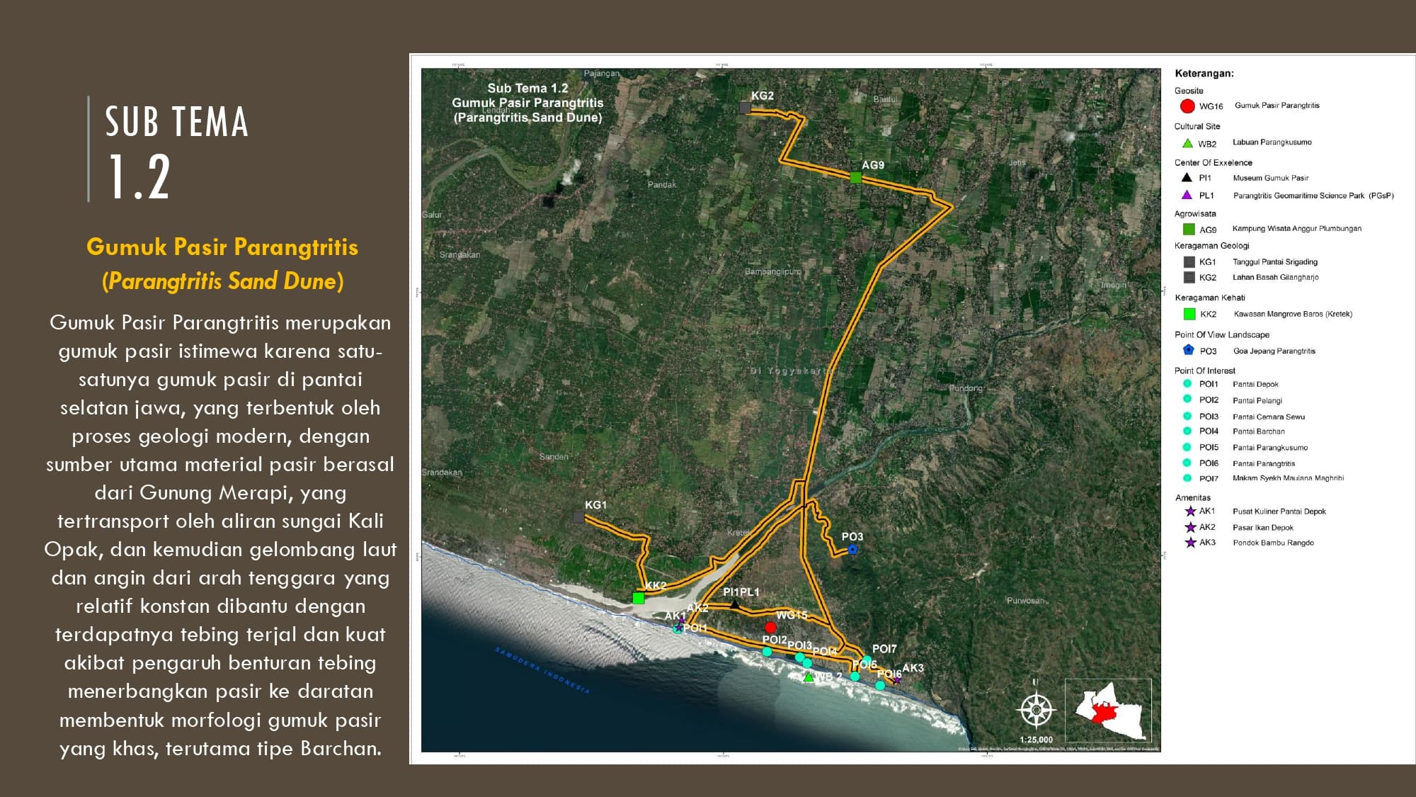 Gumuk Pasir Parangtritis