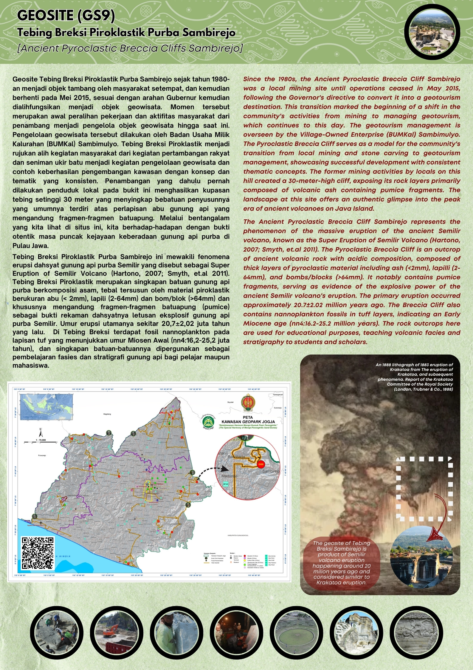 Papan Informasi Geosite Tebing Breksi Piroklastik Purba Sambirejo image